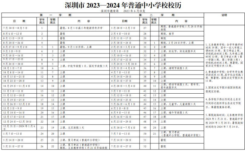 2023年深圳中小学开学时间表 具体几月几号开学