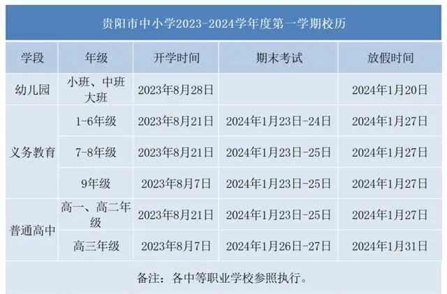 2023年贵阳中小学开学时间表 具体几月几号开学