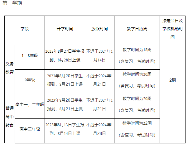 2023年丽江中小学开学时间表 具体几月几号开学