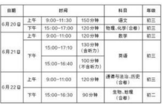 2024湖北中考时间及考试科目安排