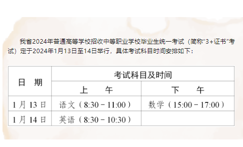 2024广东普通高等学校招收中等职业学校毕业生统一考试时间安排