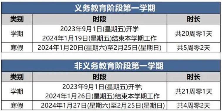 2024北京中小学寒假放假时间公布