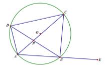 圓內(nèi)接四邊形的性質(zhì) 圓內(nèi)接四邊形概念介紹