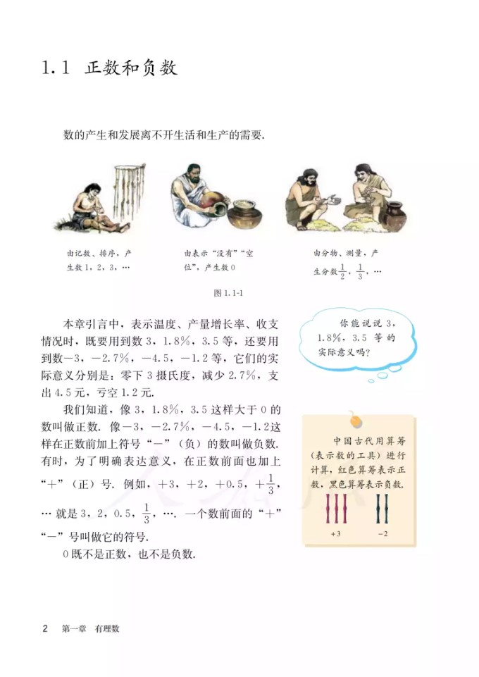 人教版七年級(jí)上冊(cè)電子書下載 有哪些數(shù)學(xué)知識(shí)點(diǎn)