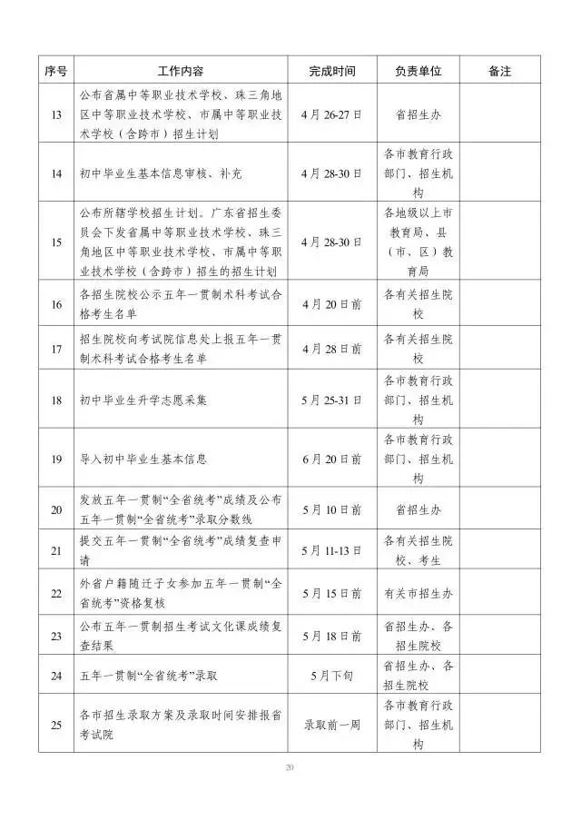 2024年廣東中考招生錄取時間安排公布