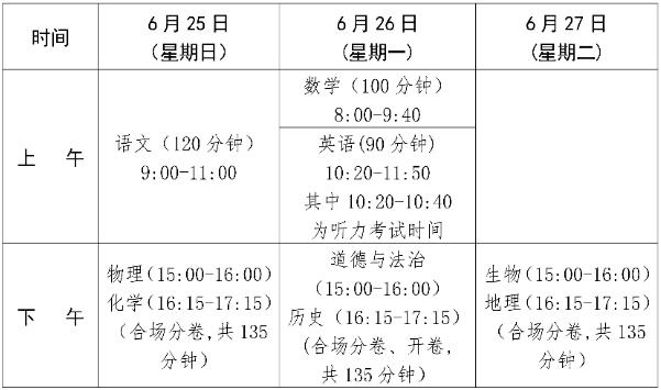 2024三亚中考时间是几月几号 中考时间2024具体时间表