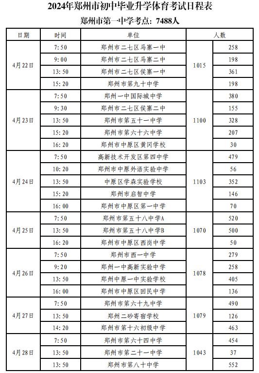 2024郑州中考体育考试时间及地点