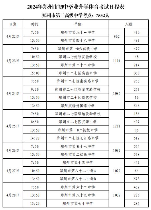 2024郑州中考体育考试时间及地点