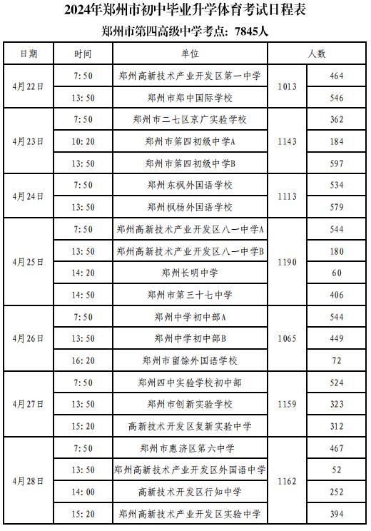 2024郑州中考体育考试时间及地点