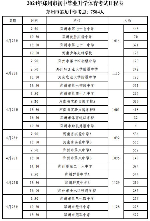 2024郑州中考体育考试时间及地点