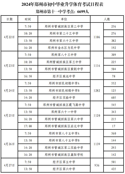 2024郑州中考体育考试时间及地点