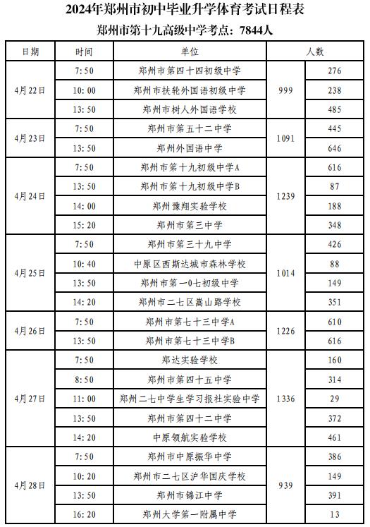 2024郑州中考体育考试时间及地点