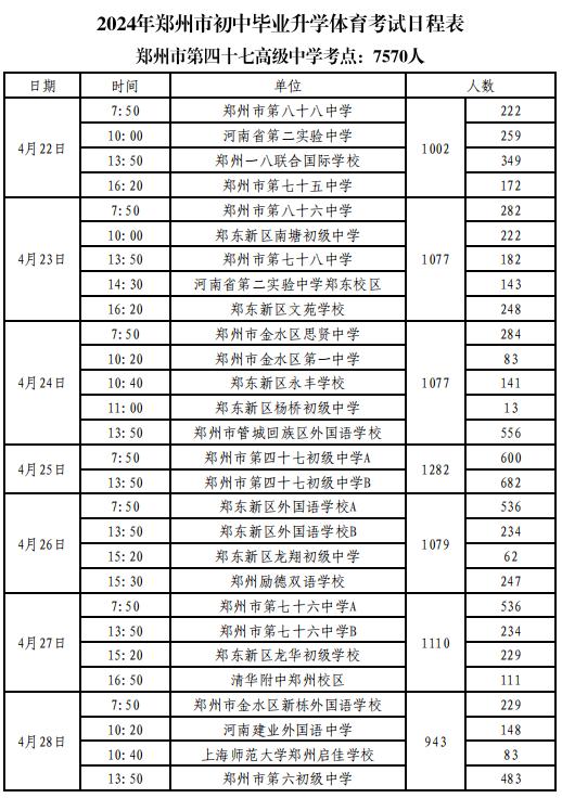 2024郑州中考体育考试时间及地点