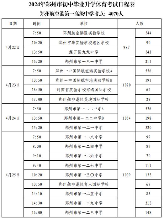 2024郑州中考体育考试时间及地点