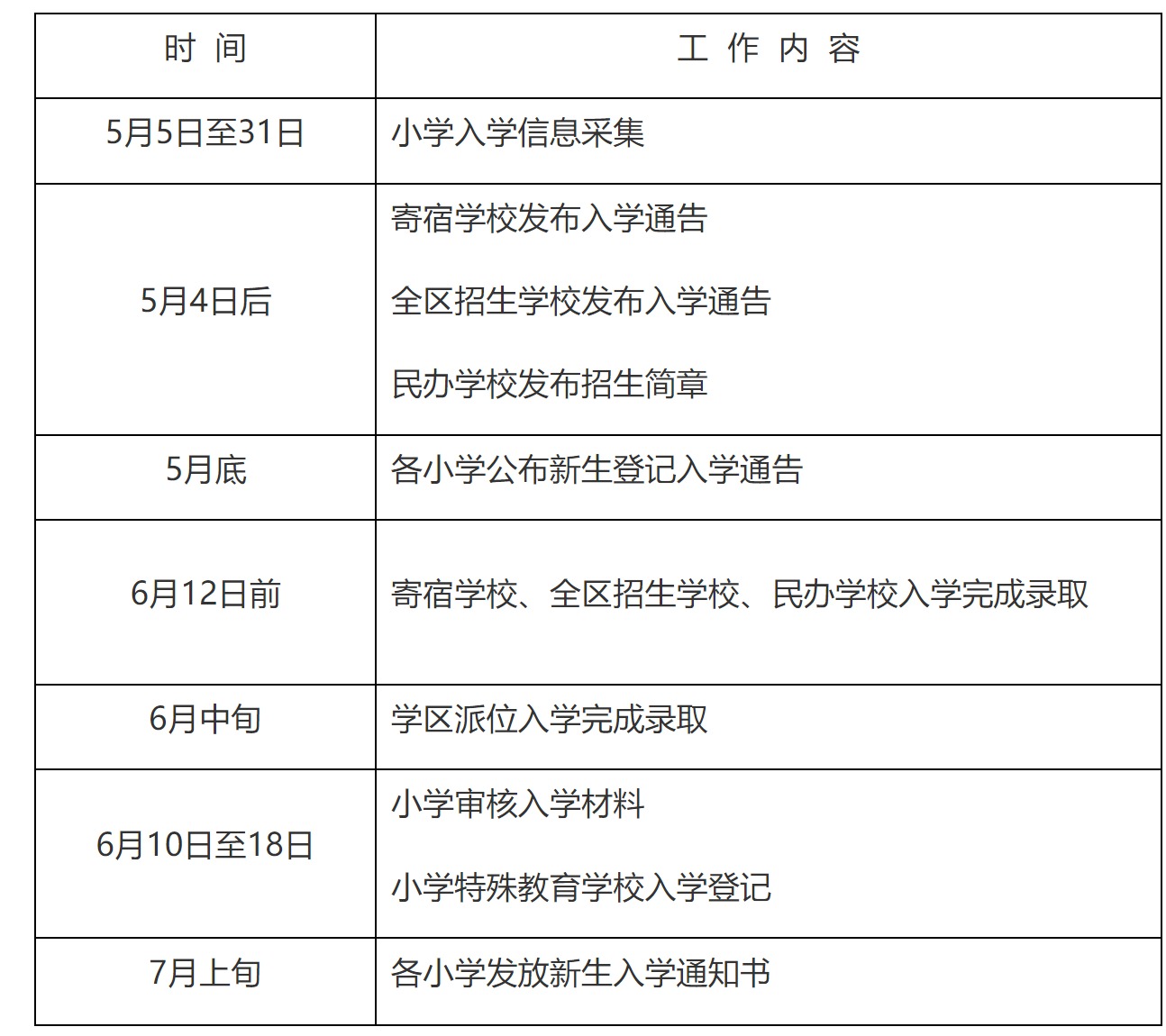 2024北京西城区小升初入学时间安排