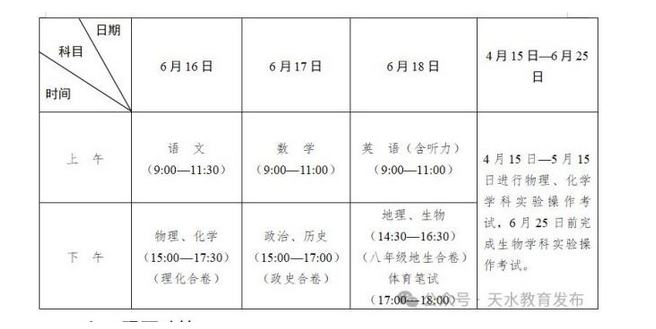 2024年天水中考时间是什么时候