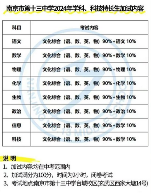 2024年南京十三中中考特长生招生计划