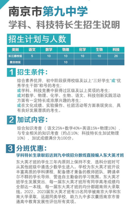 2024年南京九中中考特長生招生計劃