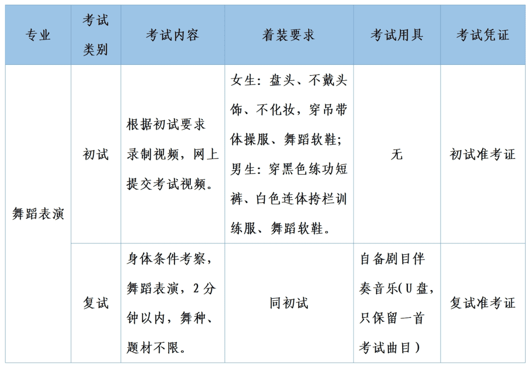 2024青岛艺术学校招生简章