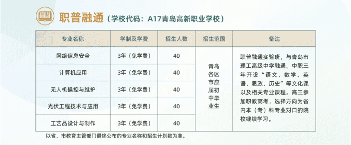2024青岛高新职业学校招生简章