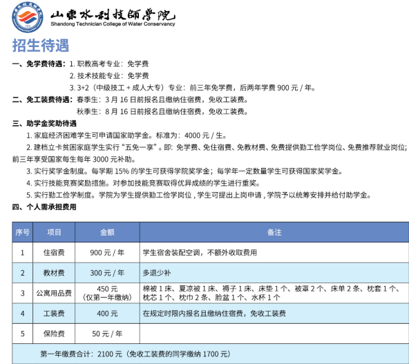 2024山東水利技師學院