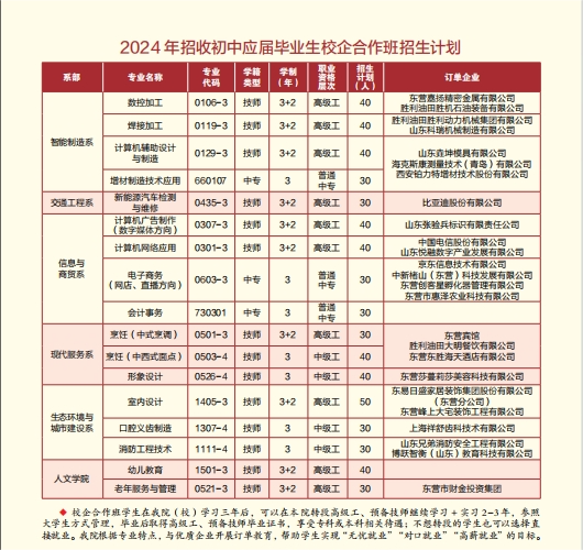 2024东营市中等专业学校招生简章