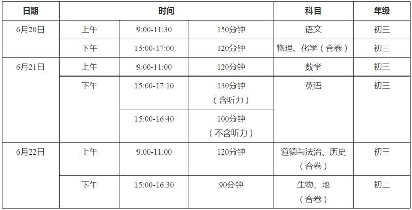 2024年咸寧中考時間公布