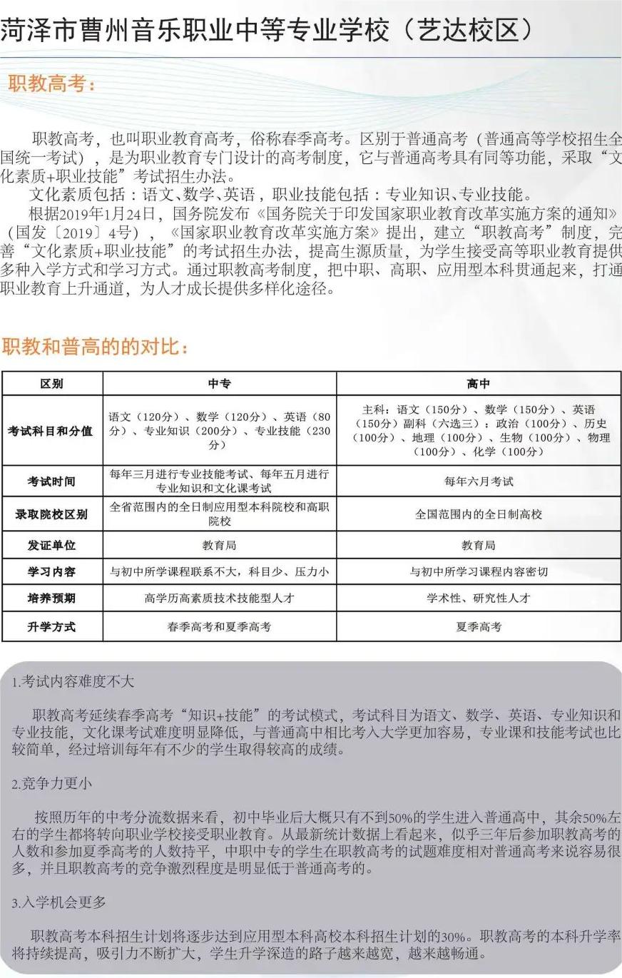 2024菏澤市曹州音樂職業中等專業學校招生簡章