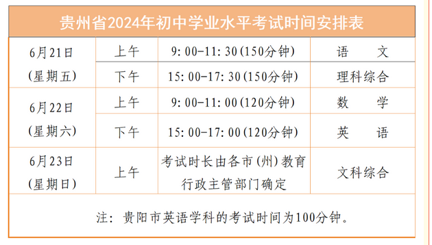 2024年贵州省中考时间是什么时候