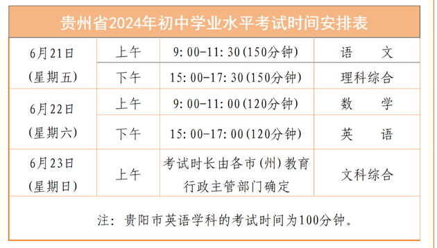 贵阳中考时间2024年时间表