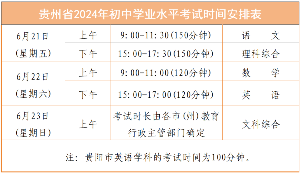 2024六盘水中考时间是几月几号 六盘水2024中考具体时间表