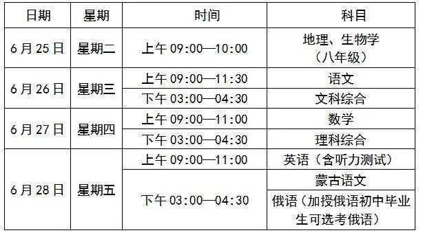 2024內蒙古包頭中考時間安排