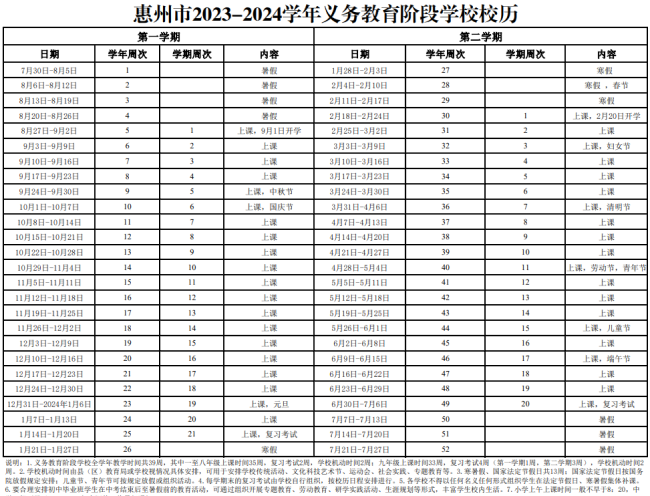 2024惠州中小学校历公布 寒暑假放假时间