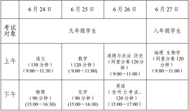 2024南寧中考時間及考試科目安排