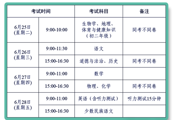 2024年鄂尔多斯中考时间及考试科目安排