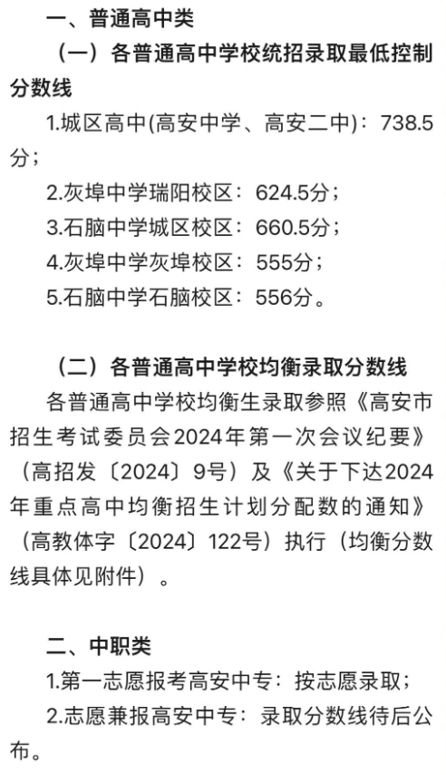 2024宜春高安中考錄取分數線