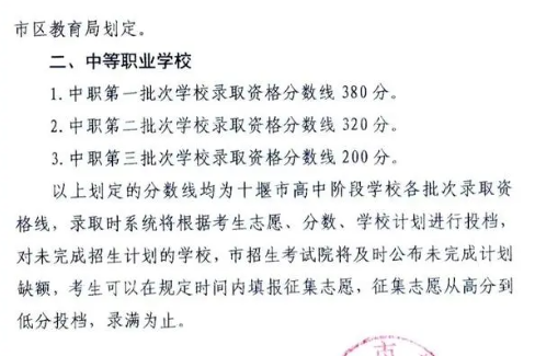 2024十堰中考各高中錄取分數線公布