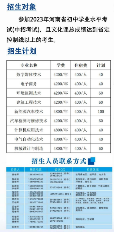 河南工业职业技术学院中专部招生章程