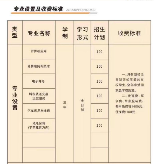 河南省广播电视中等专业学校招生章程