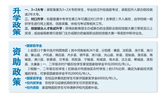 河南省工業學校招生章程