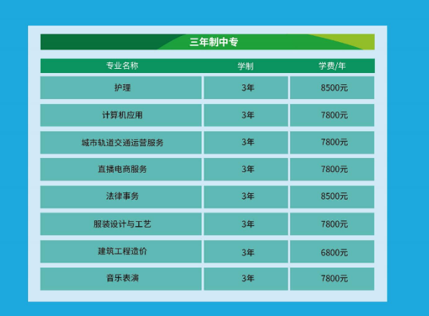 郑州中原中等专业学校招生章程