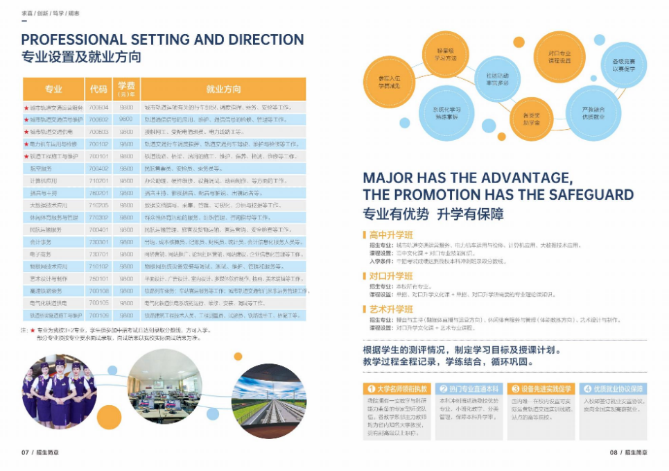郑州铁道中等专业学校招生章程