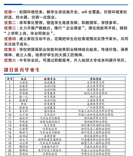 鄭州電子科技中等專業學校招生章程