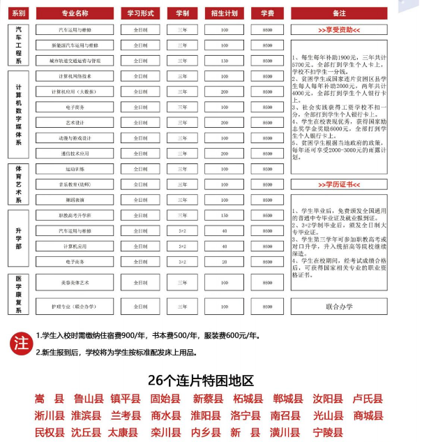 鄭州電子科技中等專業學校招生章程