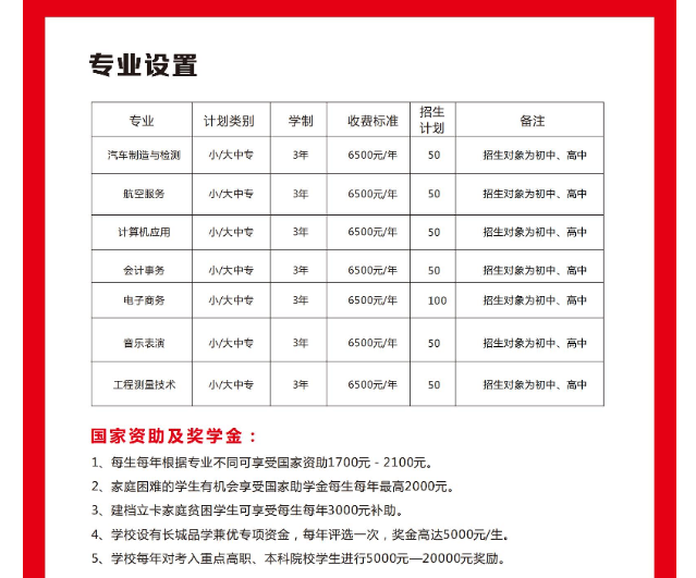 郑州长城科技中等专业学校招生章程