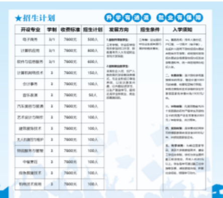 郑州软件应用中等专业学校招生章程