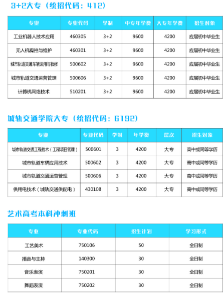 鄭州城軌交通中等專業學校招生章程