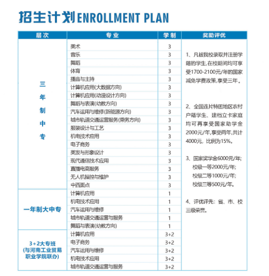 郑州轻工业学校招生章程