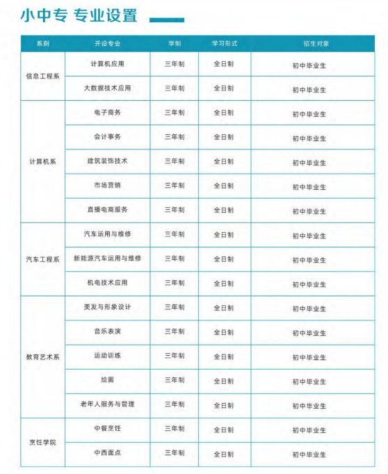 郑州时代科技中等专业学校招生章程