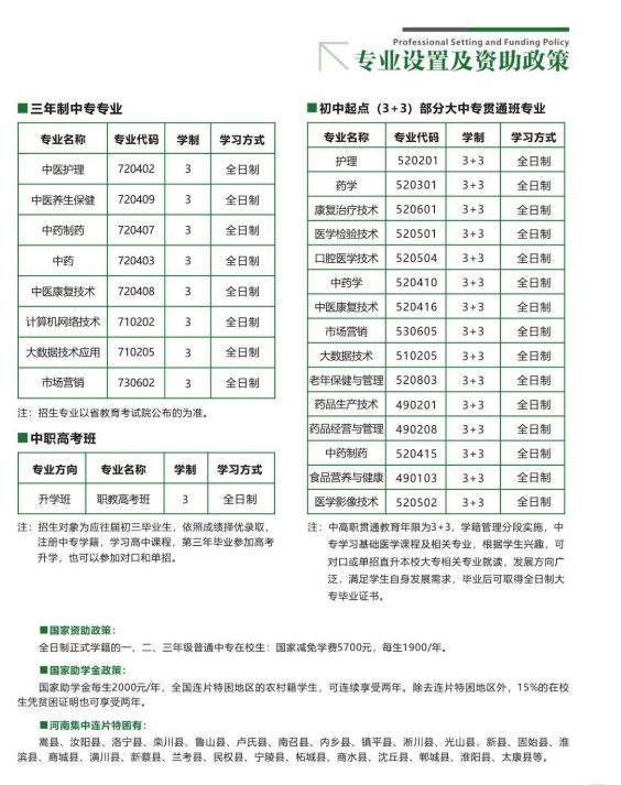 郑州医药健康职业学院中专部招生章程